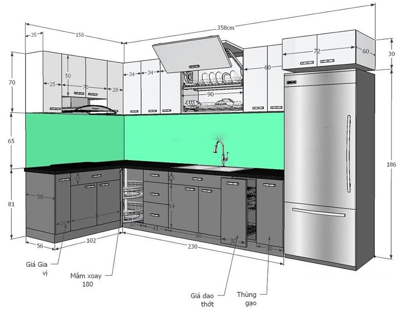 Kinh nghiệm làm tủ bếp 3 Kích thước tủ bếp tiêu chuẩn