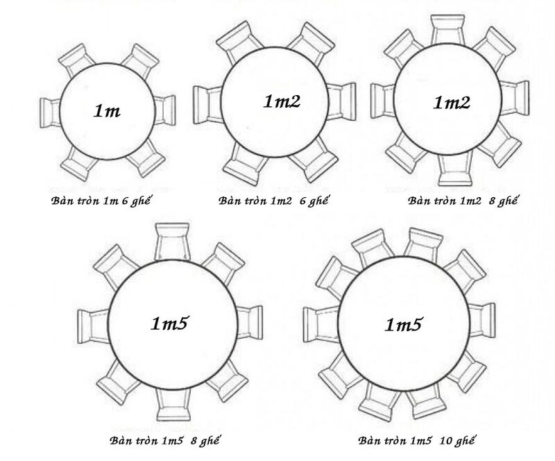 Kích thước tiêu chuẩn của bàn họp tròn