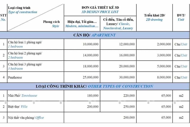 Báo Giá Thi Công Nội Thất Nhà Phố 6 Bảng báo giá thi công nội thất
