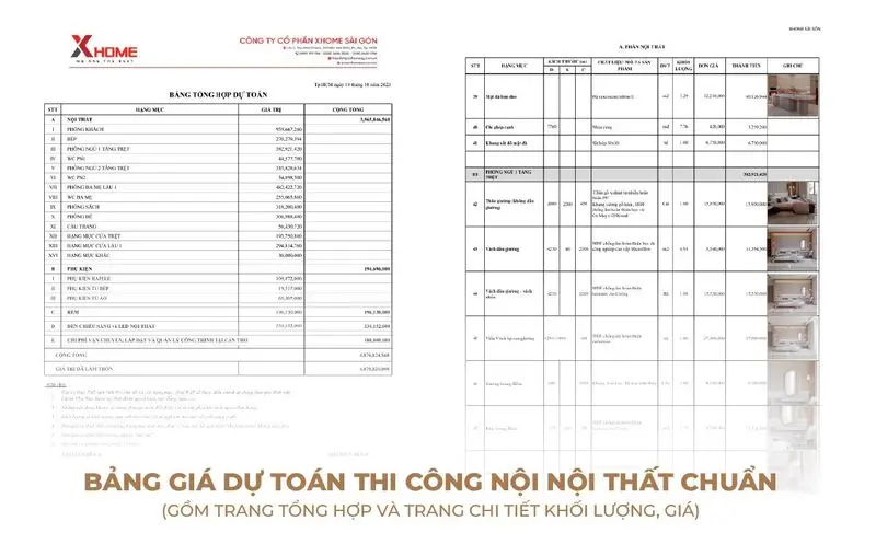 Làm bảng hiệu mica chữ nổi đẹp nhất Sài Gòn - Làm Bảng Hiệu Đẹp