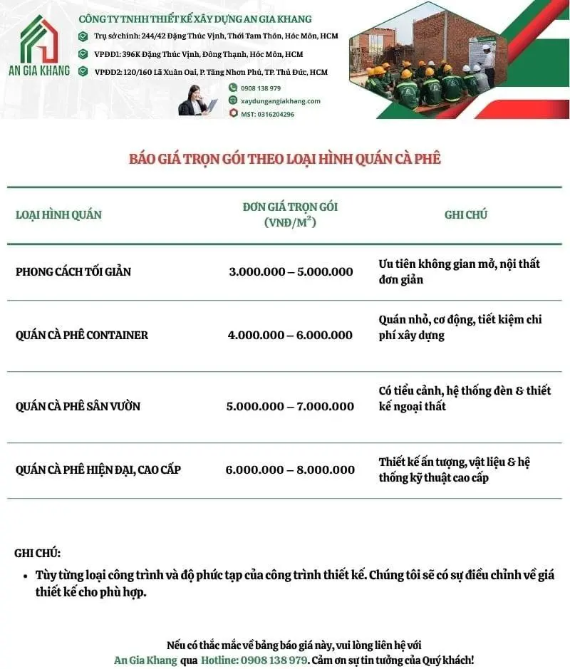 Báo giá thi công quán cafe theo phân loại
