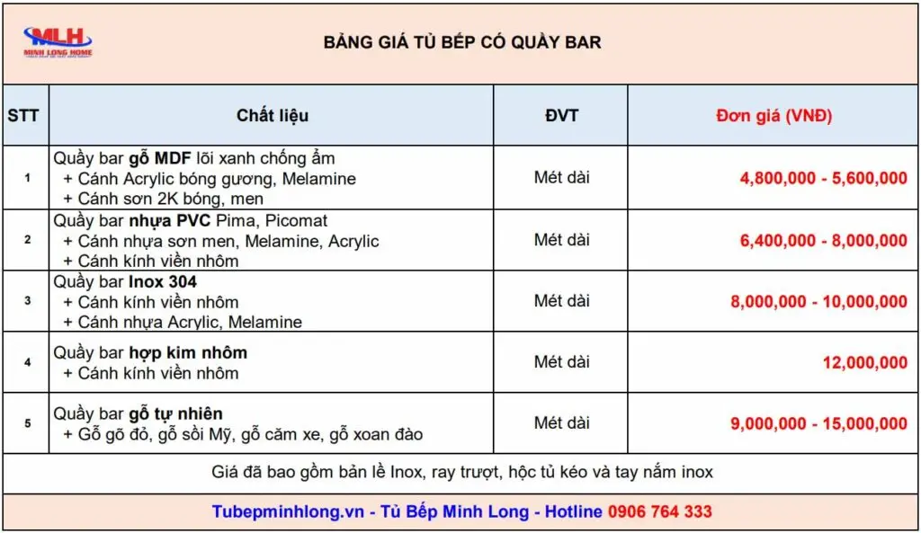 Quầy bar mini