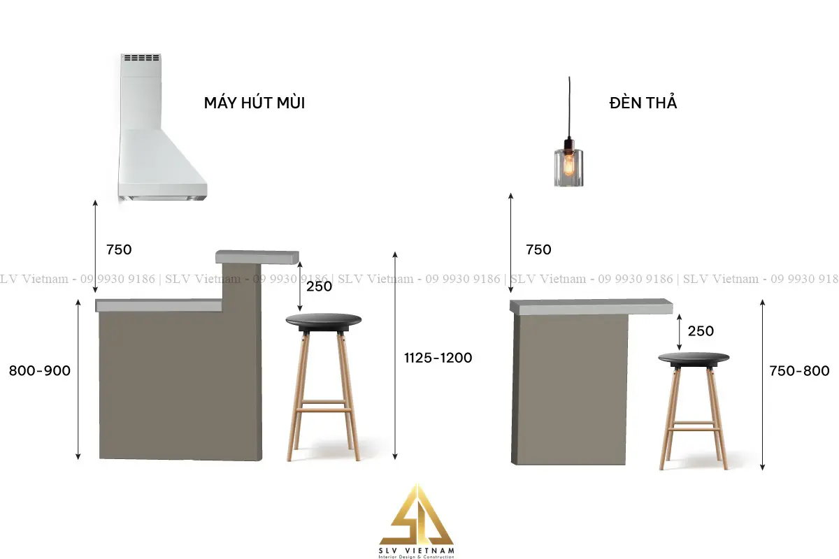 chieu cao quay bar bep 2 laho 0VfL