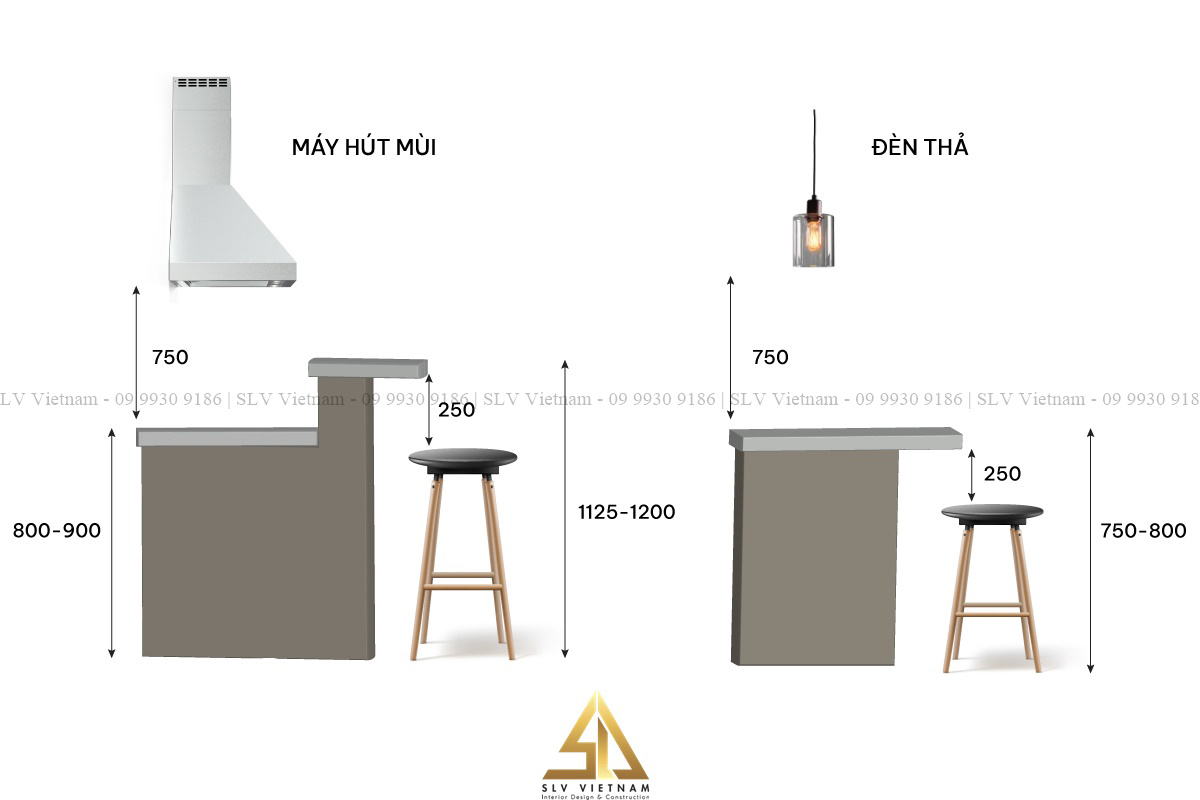 chieu cao quay bar bep laho VkBB