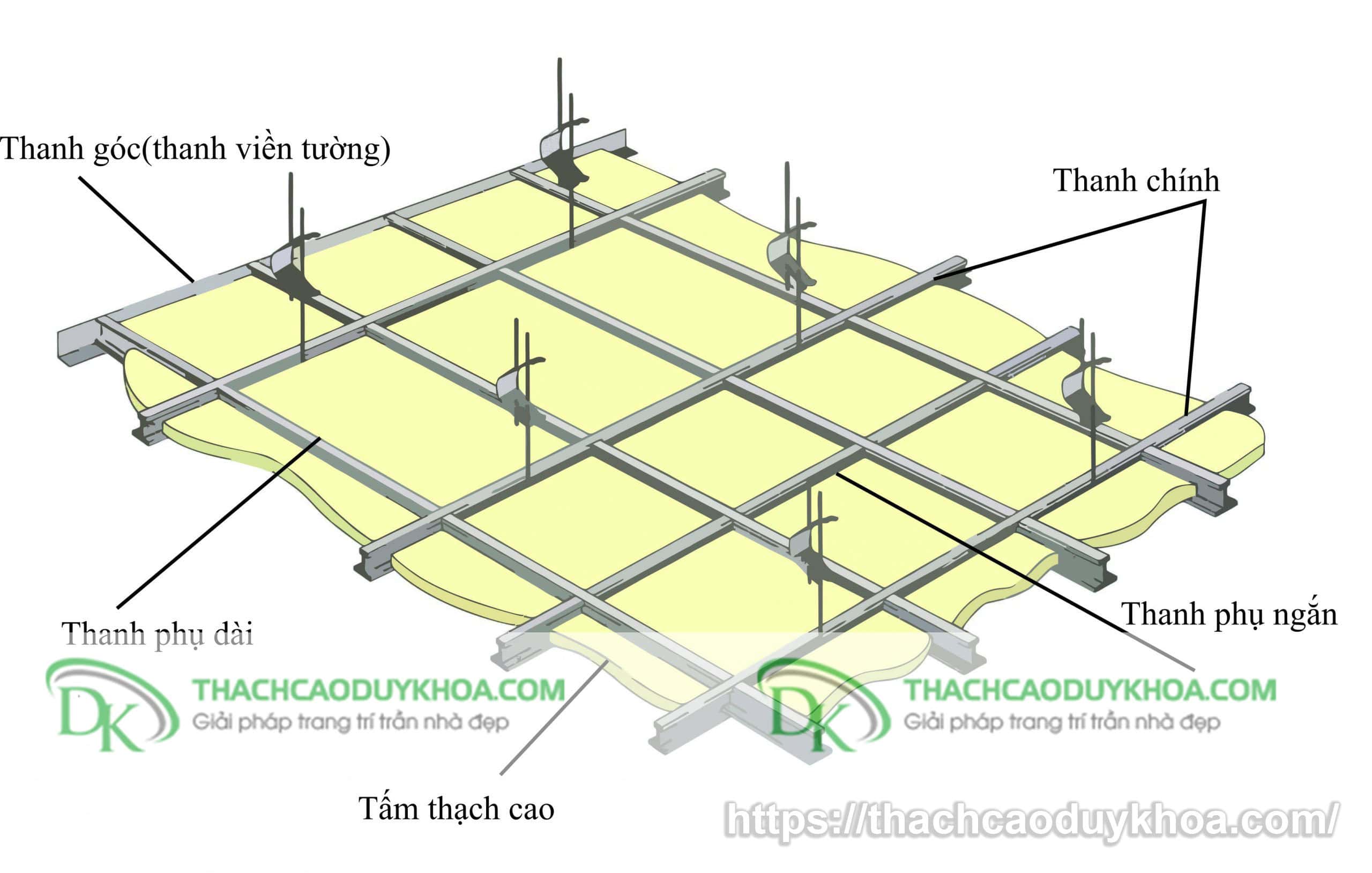 dong-tran-thach-cao-8-laho-qZIZ Đóng trần thạch cao