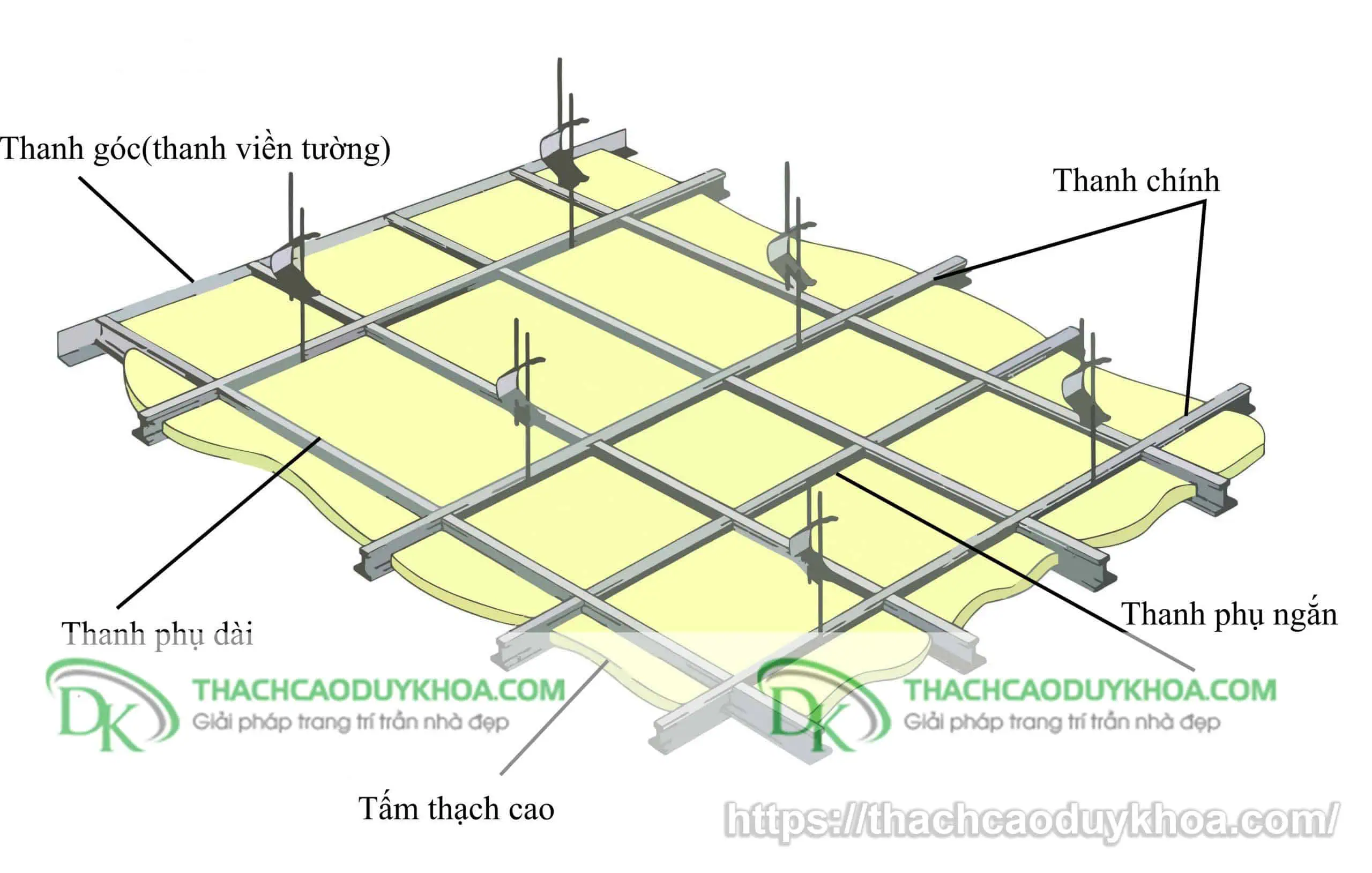 dong-tran-thach-cao-9-laho-PA5m Đóng trần thạch cao