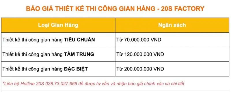 Chi phí thi công gian hàng
