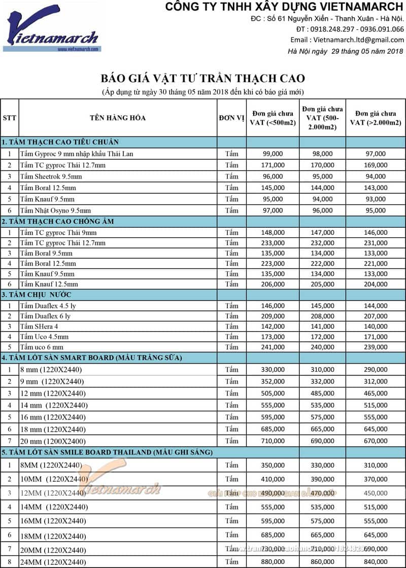 gia-tran-thach-cao-laho-O8w4 Giá trần thạch cao