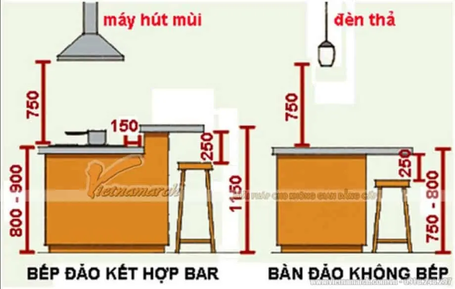 Ảnh minh họa trong bài viết