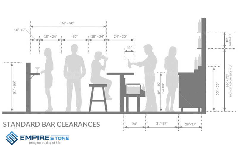 kich-thuoc-quay-bar-bep-laho-ro4Q Kích thước quầy bar bếp