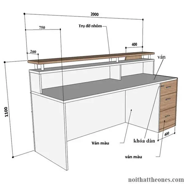 Kích thước quầy lễ tân văn phòng chuẩn