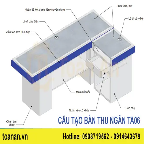 Cấu tạo bàn thu ngân