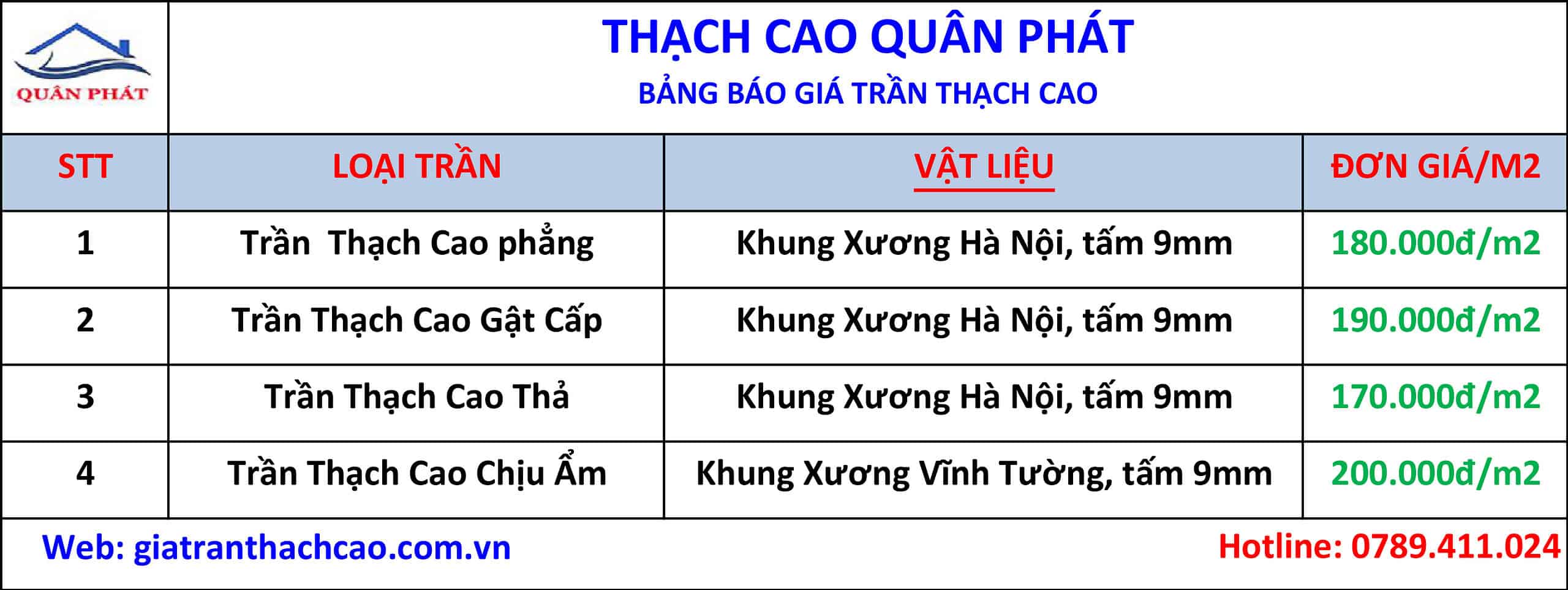 lam-tran-thach-cao-gia-bao-nhieu-2-laho-IscM-scaled Làm trần thạch cao giá bao nhiêu