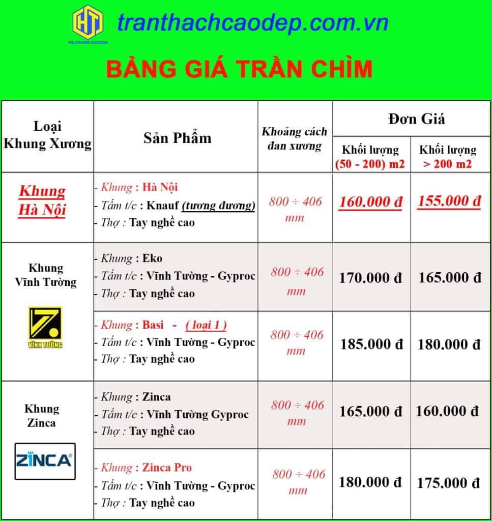 lam-tran-thach-cao-gia-bao-nhieu-2-laho-MR1j Làm trần thạch cao giá bao nhiêu