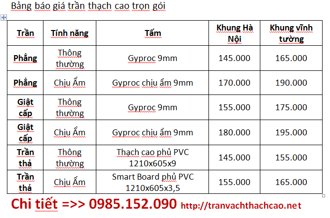 lam tran thach cao gia bao nhieu 3 laho j1OI