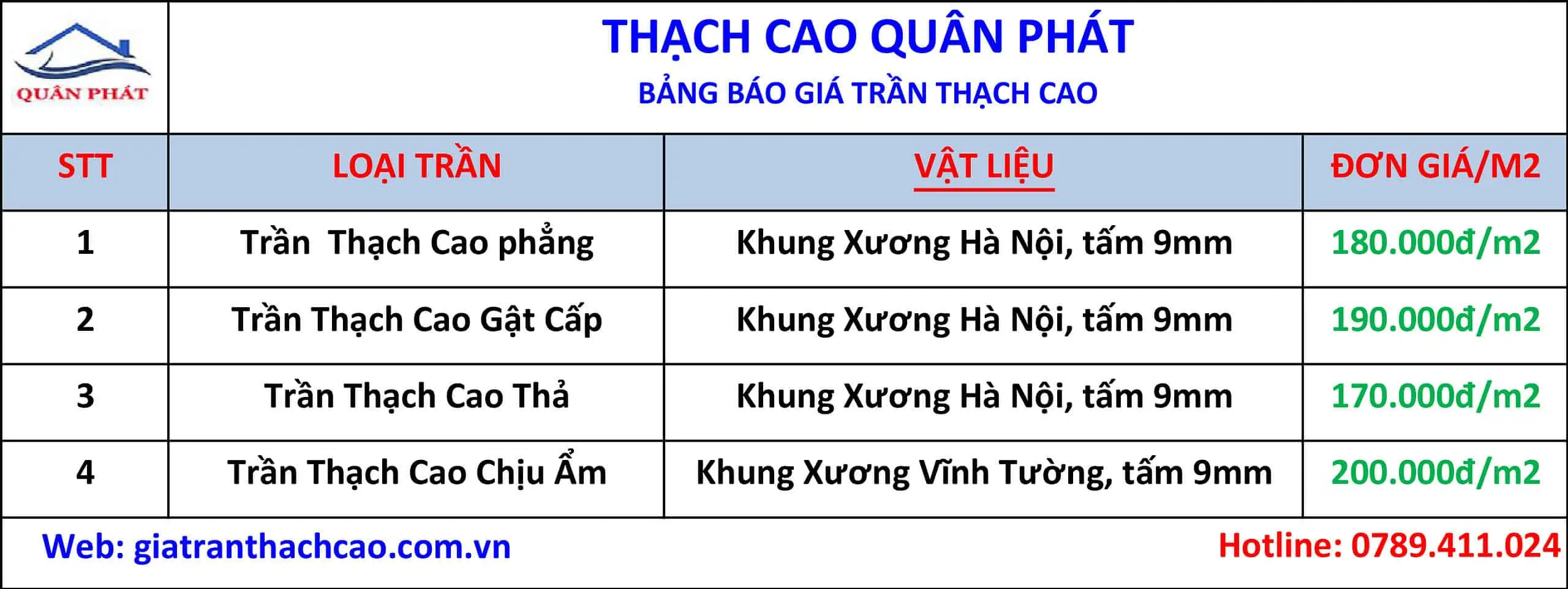 lam-tran-thach-cao-gia-bao-nhieu-5-laho-VRzN-scaled Làm trần thạch cao giá bao nhiêu