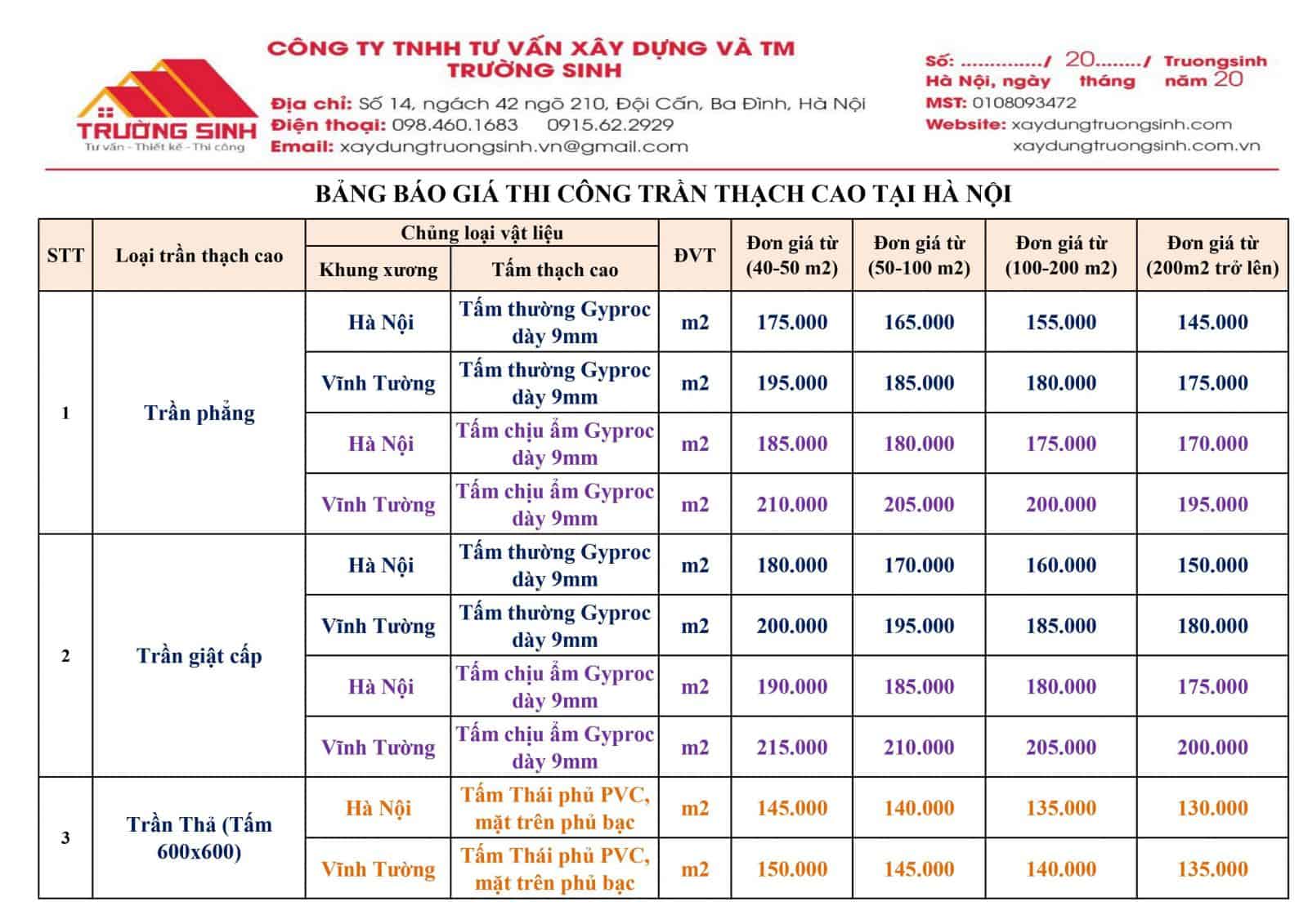 lam-tran-thach-cao-gia-bao-nhieu-5-laho-b8Qd Làm trần thạch cao giá bao nhiêu