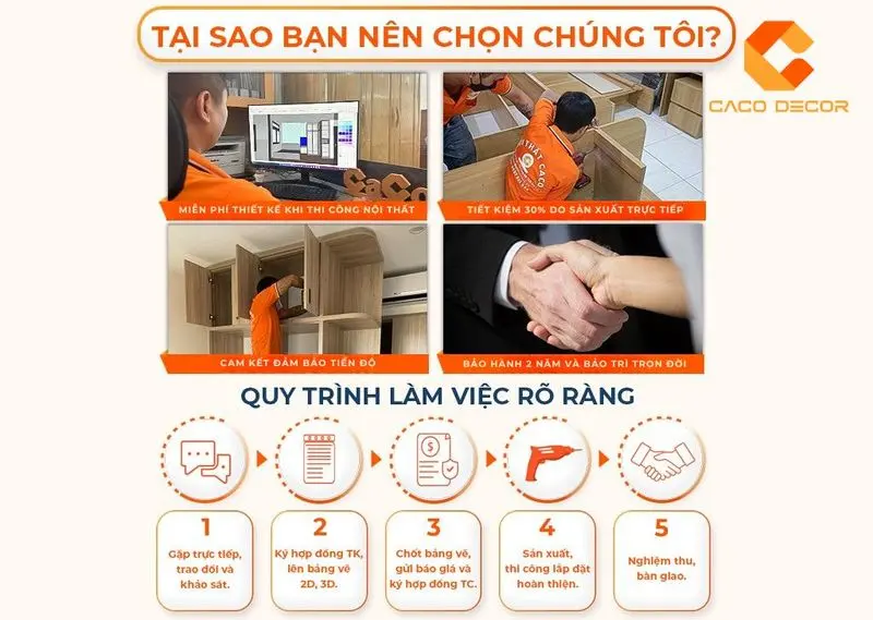 Nội thất Caco – quy trình làm việc rõ ràng, minh bạch