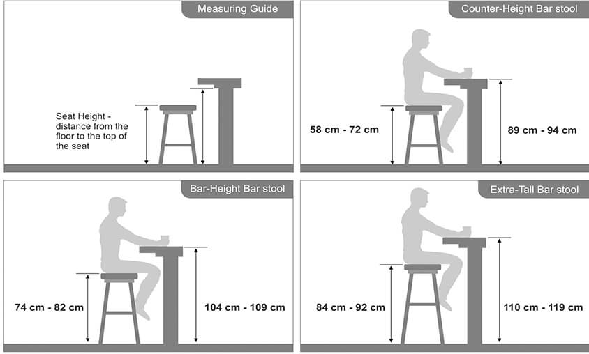 quay-bar-bep-cao-bao-nhieu-laho-yo41 Quầy bar bếp cao bao nhiêu
