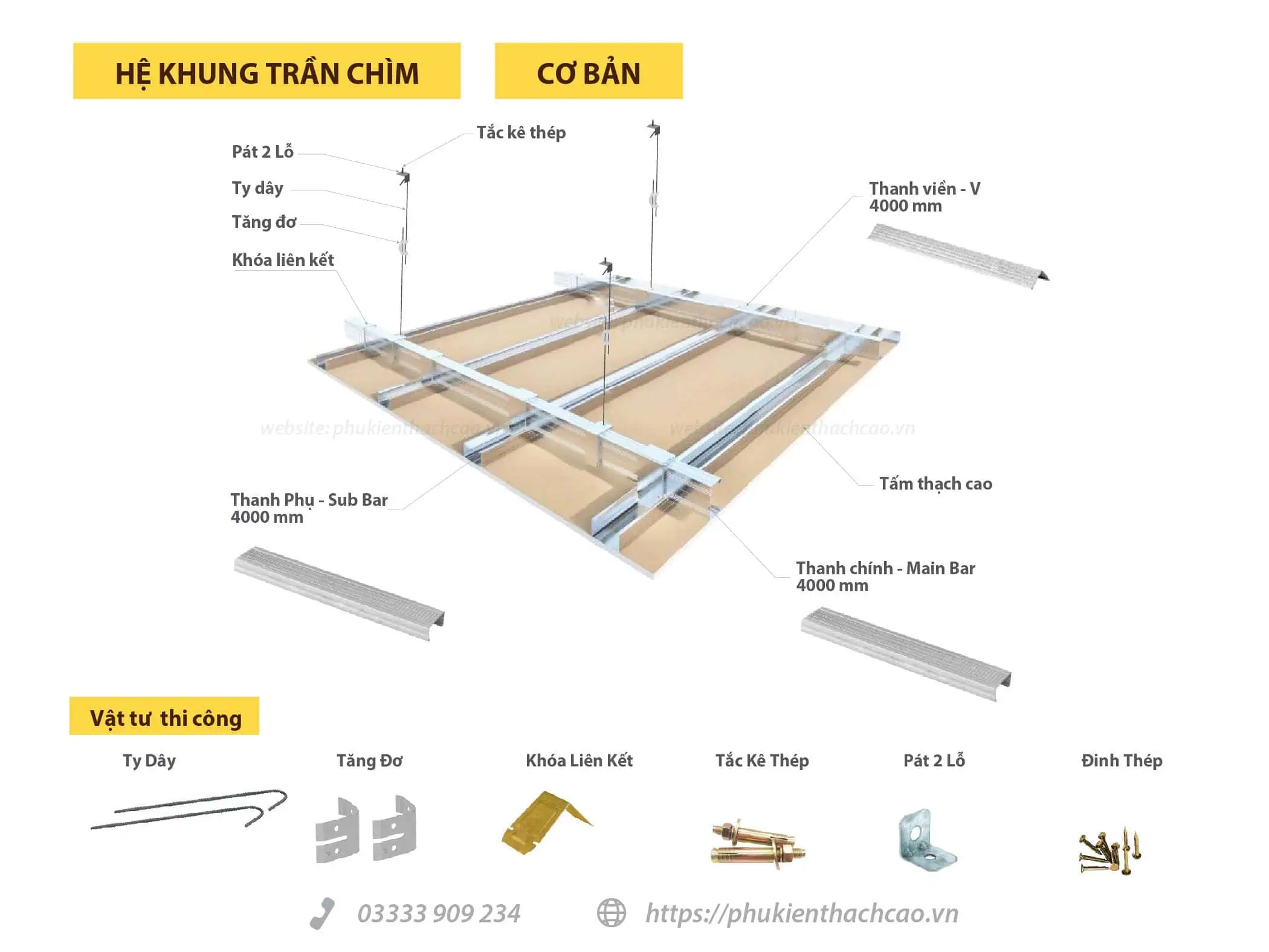 quy-cach-dong-tran-thach-cao-laho-Zwfo Quy cách đóng trần thạch cao