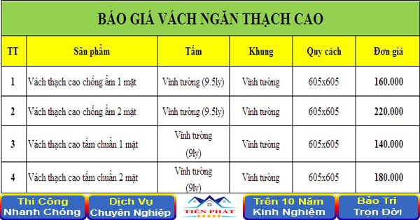 vach-thach-cao-2-mat-gia-bao-nhieu-laho-i2Yp Vách thạch cao 2 mặt giá bao nhiêu