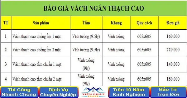vach-thach-cao-2-mat-gia-bao-nhieu-laho-i2Yp Vách thạch cao 2 mặt giá bao nhiêu